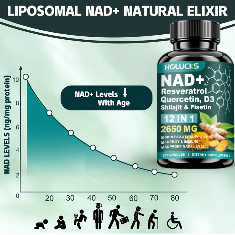 HOLUCKS High Potency NAD+ Caps - Wellness Quercetin avis et prix