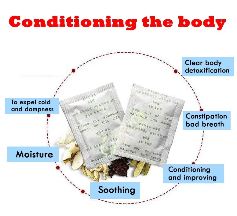 Korea Kinoki Cleansing Detox L - Herbal Wellness For You avis et prix
