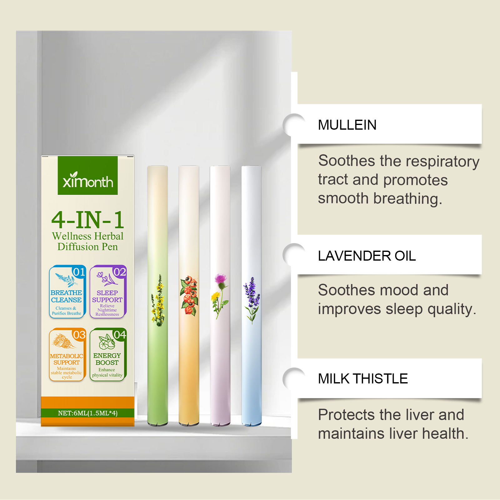 4 In 1 Herbal Energy Combo Sti - Herbal Wellness For You avis et prix