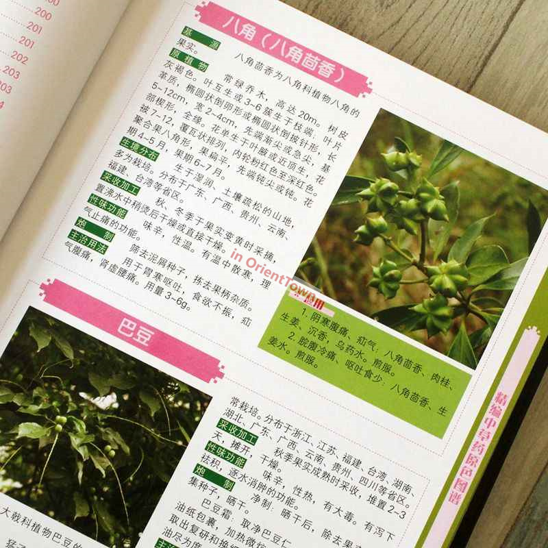 400 Common Herbal Plants Flavo - Herbal Wellness Book avis et prix