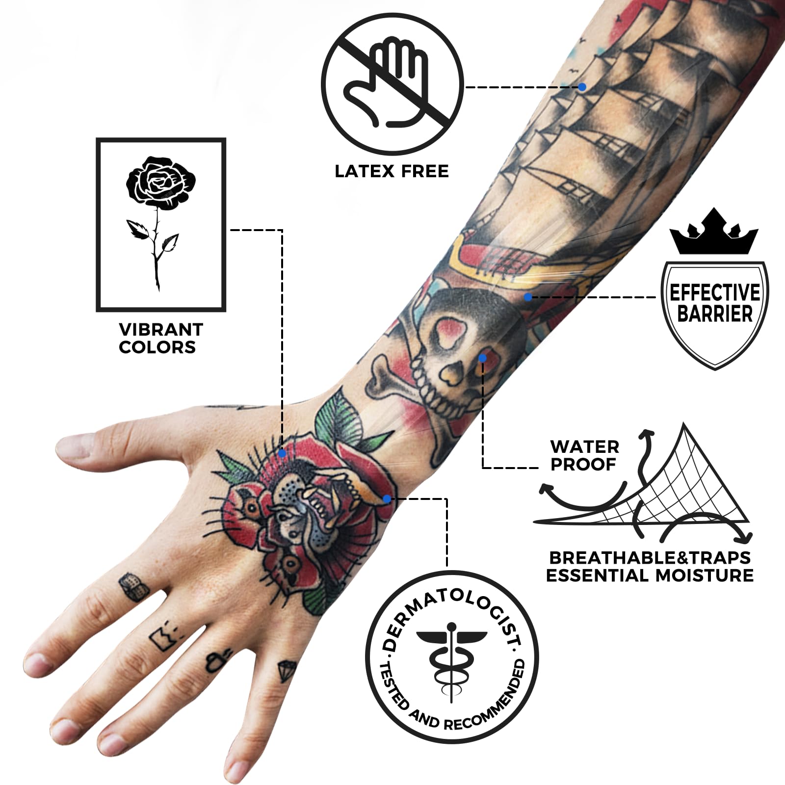 5m Waterproof Protective Tatto - Healing Wellness avis et prix