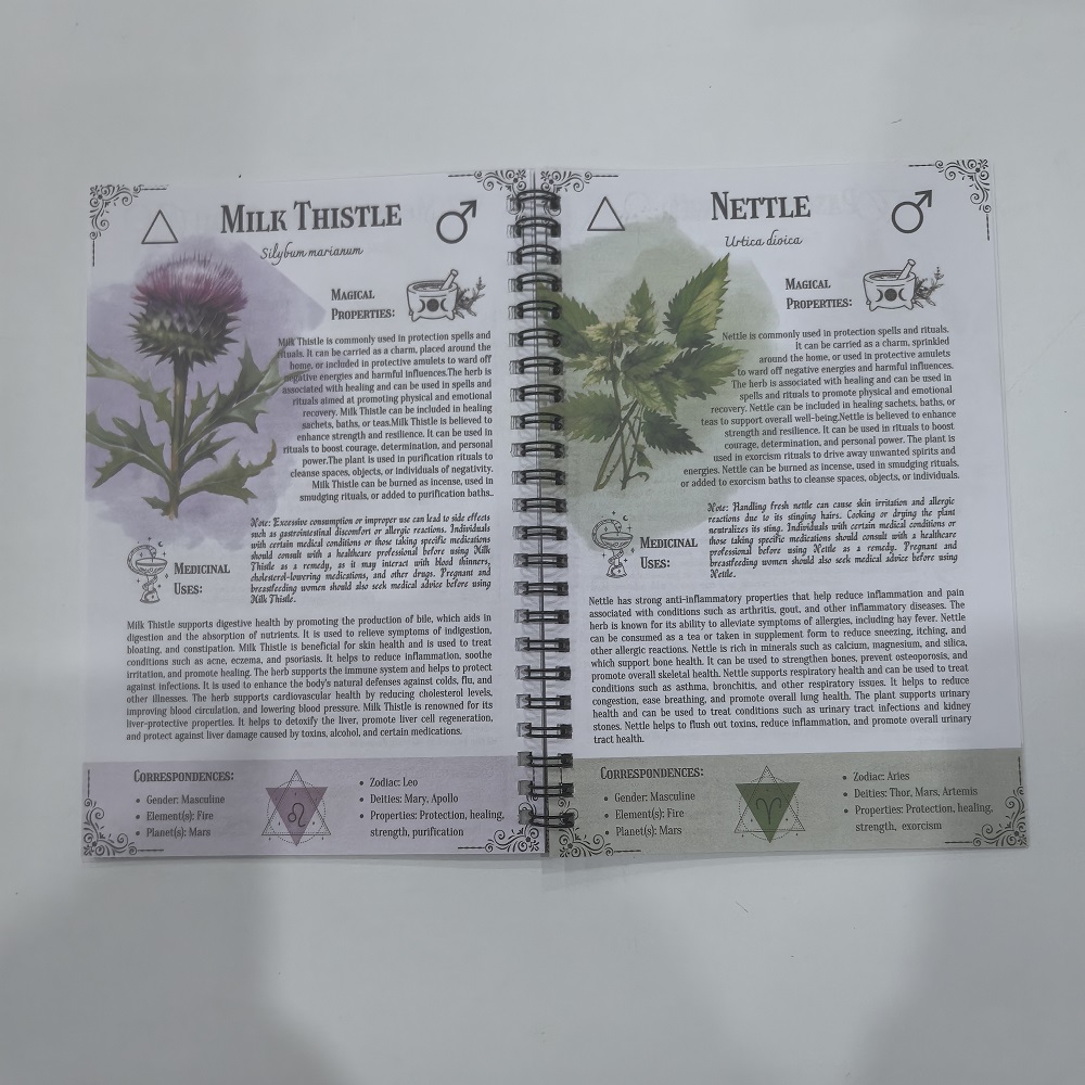 Tincture Recipes Book Crafting - Herbal Wellness Book avis et prix